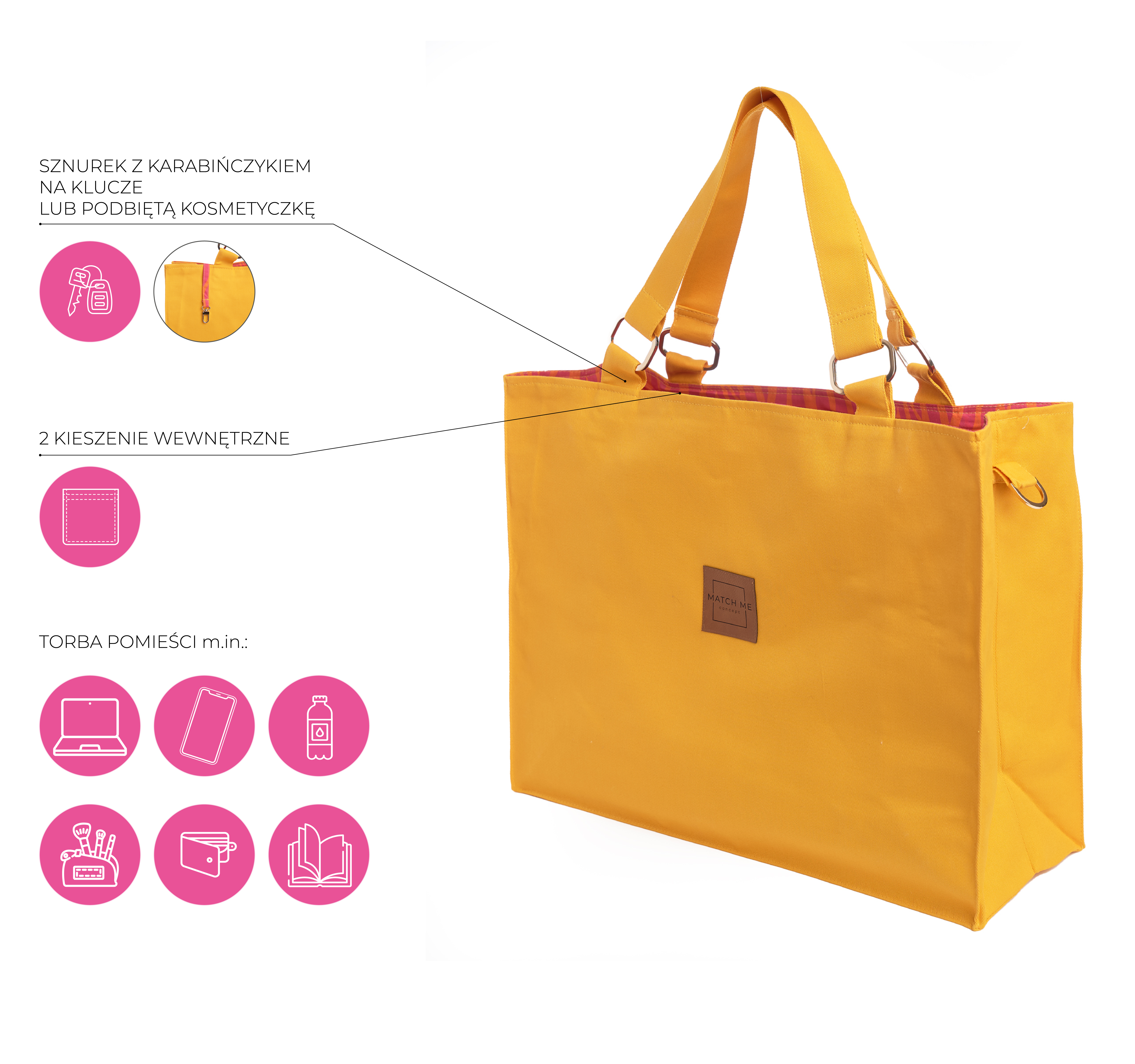 infografika opisująca cechy shopperki Savanna Sunset