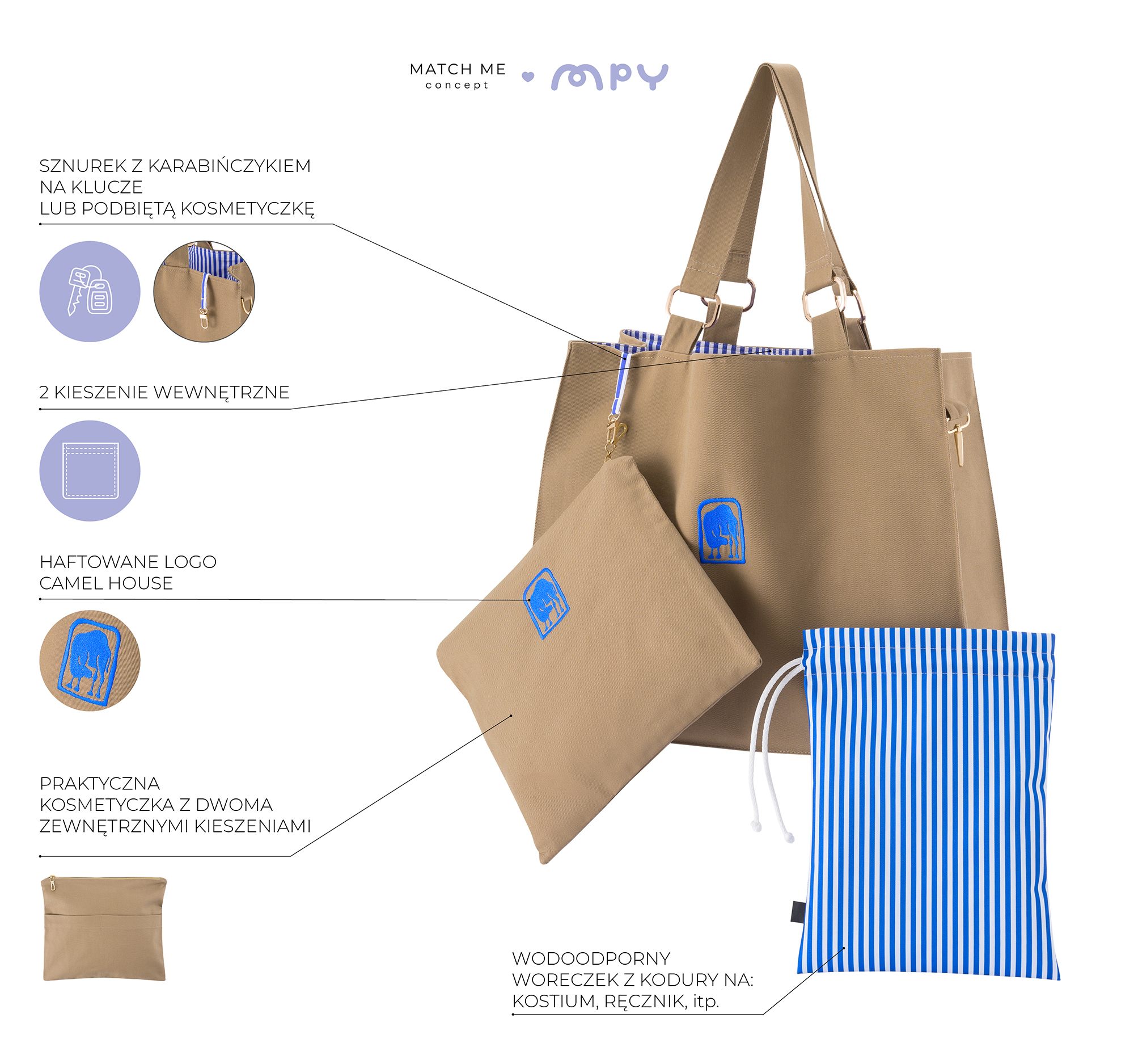 infografika opisująca set Camel House shopperka