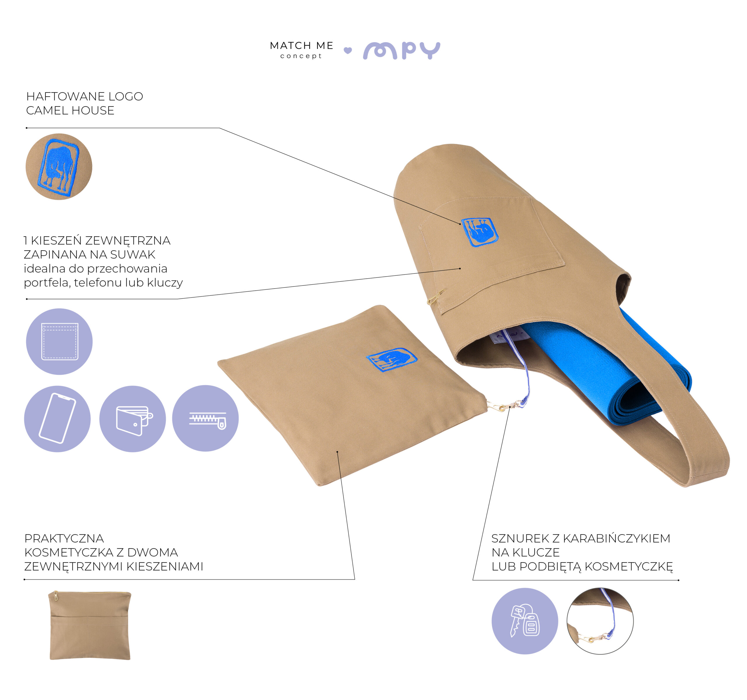 infografika opisująca set Camel House z torba na matę